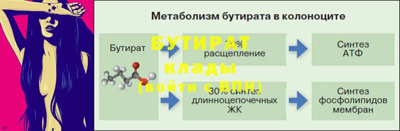 БУТИРАТ жидкий экстази  Губкинский 